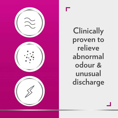 CanesBalance Bacterial Vaginosis Treatment For BV Symptoms - Vaginal Gel BV Treatment For Women, Relieves Vaginal Odor, Maintains Normal Vaginal pH, Supports Vaginal Health, 7 Single-Use Applicators 🍁 All In One Marketplace Canada