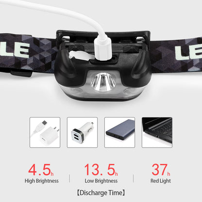 Lepro LED Headlamp Rechargeable, Super Bright Head Torch with Red Light & 5 Modes, Waterproof & Adjustable Headlight, Gear Essentials for Camping, Running, Hiking, Emergency (USB Cable Included) 🍁 All In One Marketplace Canada