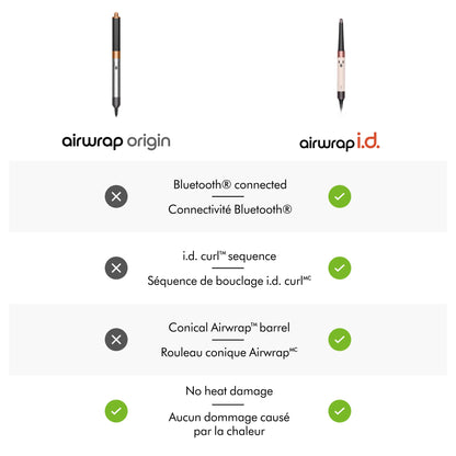 Dyson Airwrap™ Origin multi-styler in Nickel and copper 🍁 All In One Marketplace Canada