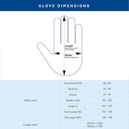 Medicom AssureTouch Pure Nitrile Medical Exam Gloves, Large 3-Mil 200 Count, Disposable Latex Free Gloves, Powder Free 🍁 All In One Marketplace Canada