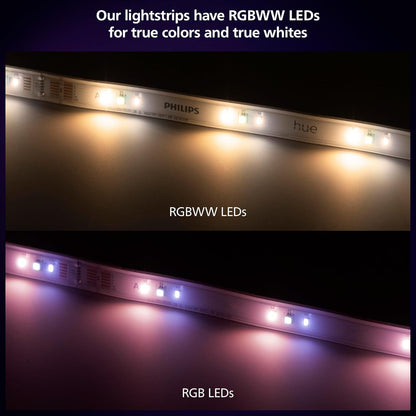 Philips Hue Indoor 5M (16FT) Smart LED Solo lightstrip Base Kit - 1 Pack - Control with Hue App - Compatible with Alexa, Google Assistant and Apple HomeKit 🍁 All In One Marketplace Canada