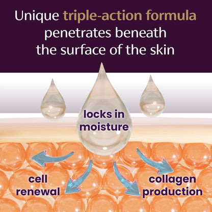 Mederma PM Intensive Overnight Scar Cream | Reduces the appearance of Old & New scars while you sleep, 30 ml 🍁 All In One Marketplace Canada