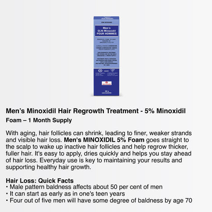 Glenmark | Minoxidil 5% Hair Regrowth Foam for Men, Aerosol Can, 1 Month Treatment (60 gr) – Mess-Free, Fast-Drying Formula for Thinning Hair & Hair Loss – Reactivates Follicles 🍁 All In One Marketplace Canada