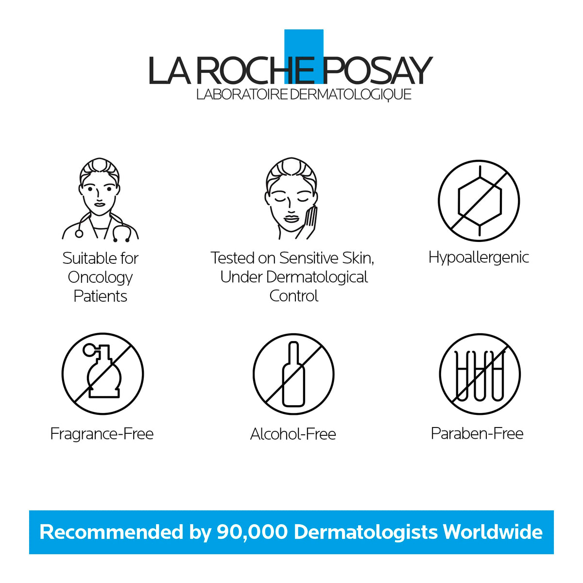 La Roche-Posay Toleriane NIGHT Face cream for Women & Men. Dermallergo Moisturizer for Face, Eyes & Neck. Soothing Ultra Sensitive Skin, Anti-Redness, with Niacinamide & Neurosensine, 40ML 🍁 All In One Marketplace Canada
