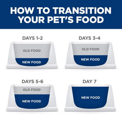 Hill's Science Diet Perfect Digestion, Adult 1-6, Digestive Support, Wet Dog Food, Chicken, Vegetable & Rice Stew, 12.5 oz Can, Case of 12 🍁 All In One Marketplace Canada