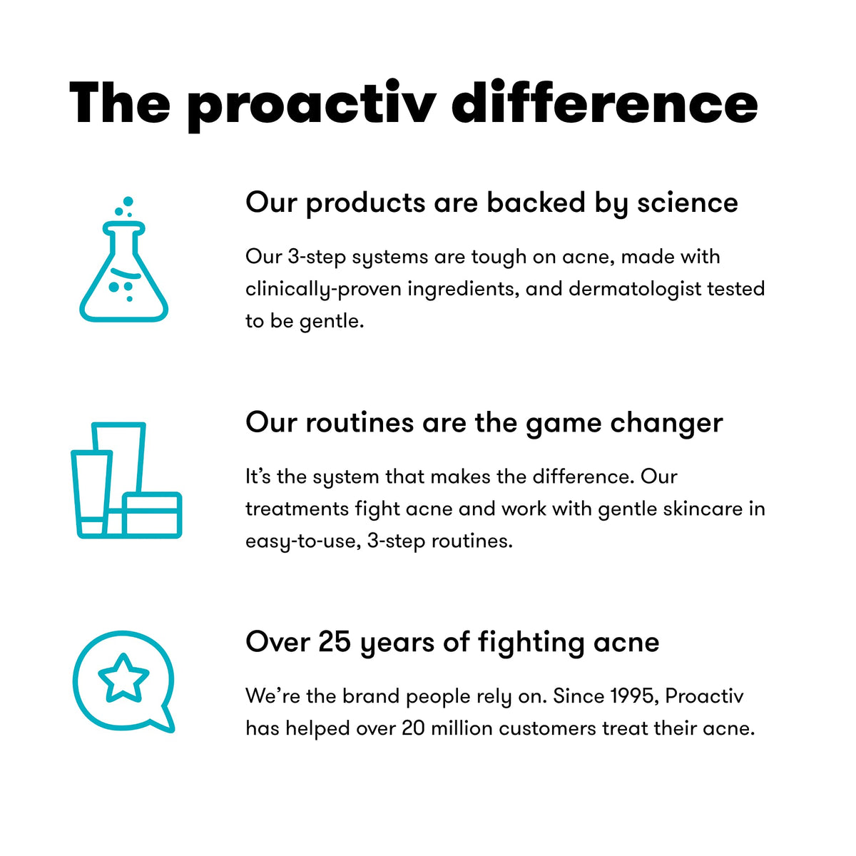 Proactiv Hydrating Facial Toner For Sensitive Skin - Alcohol Free Toner Skin Care - Pore Tightening Glycolic Acid and Witch Hazel Toner Formula - Balance Skin And Remove Impurities, 120 ml. 🍁 All In One Marketplace Canada