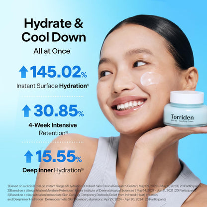 Torriden Dive-In Low Molecular Hyaluronic Acid Soothing Cream 100ml 🍁 All In One Marketplace Canada