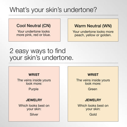 Clinique Even Better Makeup Medium Coverage Foundation Broad Spectrum SPF 15 | Evens Skin Tone + Reduces Dark Spots, Ivory 🍁 All In One Marketplace Canada