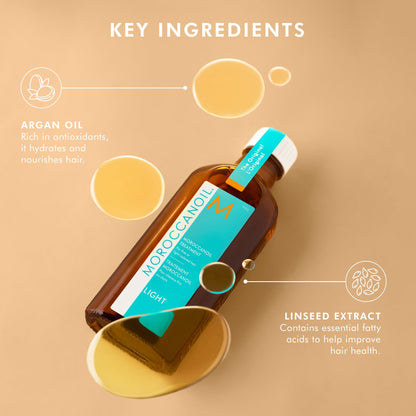 Moroccanoil Treatment Light, Travel Size 🍁 All In One Marketplace Canada