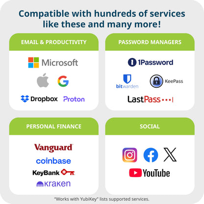 Yubico - YubiKey 5C NFC - Multi-Factor authentication (MFA) Security Key and passkey, Connect via USB-C or NFC, FIDO Certified - Protect Your Online Accounts 🍁 All In One Marketplace Canada