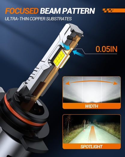 SEALIGHT 2026 Upgraded 9012 LED Headlight Bulbs, 1:1 Design 60,000LM 1000% Brighter 9012 HIR2 LED Bulb, 6500K Cool White, Plug and Play Halogen Replacement, Non-polarity, Pack of 2 🍁 All In One Marketplace Canada