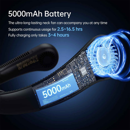 JISULIFE Portable Neck Fan Upgraded, Neckbrace Personal Hands Free, 5 Speed Gears Adjustment, 5000 mAh Wearable Bladeless Quiet Rechargeable for Outdoor Indoor, Gifts for Women Men- Black 🍁 All In One Marketplace Canada