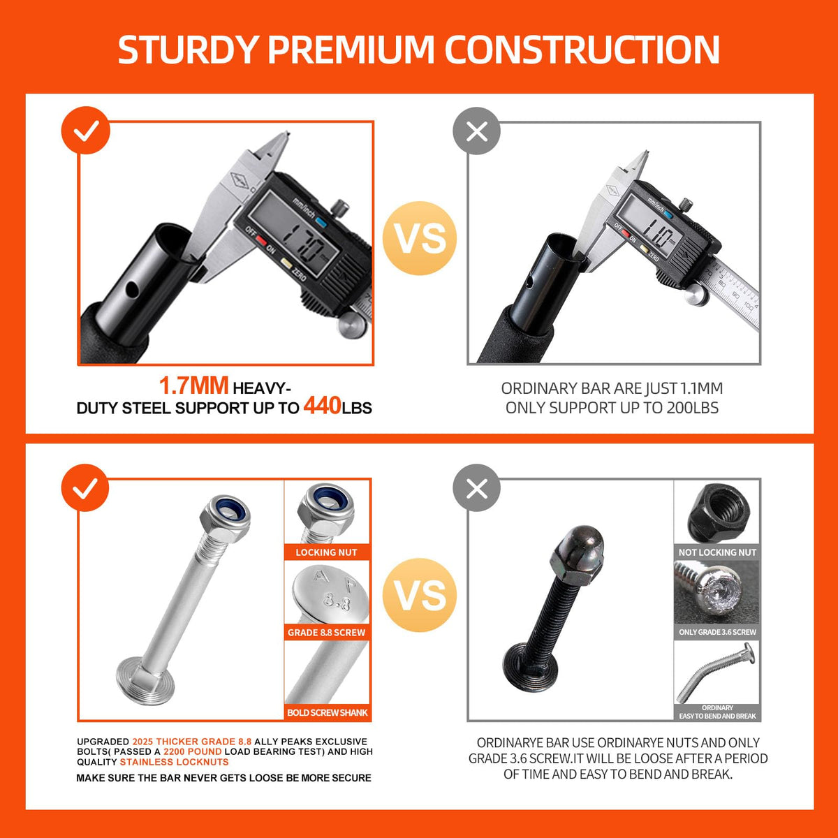 ALLY PEAKS Pull Up Bar Thickened Steel Pipe Super Heavy Duty Steel Frame Upper Workout Bar| Multi-Grip Strength for Doorway | Indoor Chin-Up Bar Fitness Trainer for Home Gym Max Limit 440 lbs 🍁 All In One Marketplace Canada