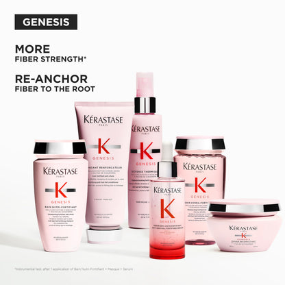Kérastase Genesis Travel Fortifying Shampoo, 80 mL 🍁 All In One Marketplace Canada