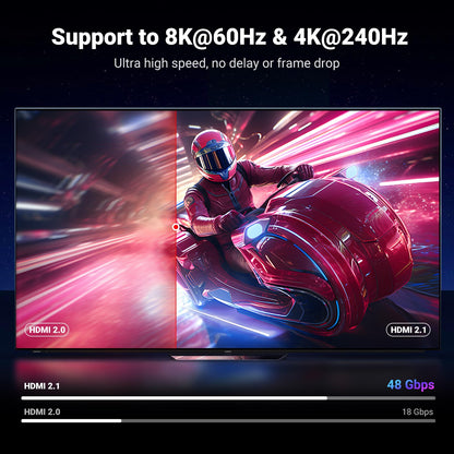 UGREEN 10K 8K HDMI 2.1 Cable 48Gbps 10FT, Certified 8K@60Hz 4K@120Hz 144Hz High Speed Gaming Cable Braided Cord, eARC HDCP 2.3 Dynamic HDR Compatible for HDTV/PS5/Xbox/SoundBar/RTX3090/Blu-ray 🍁 All In One Marketplace Canada
