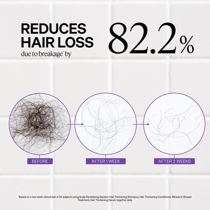 Dr. Groot Miracle in Shower Treatment, Korean Hair Care, 5 Seconds to Smooth Hair, Rosemary Oil for Healthier-Looking Hair, Hair Rinse, Moisturizing Treatment, Scalp Revitalizing Solution 🍁 All In One Marketplace Canada