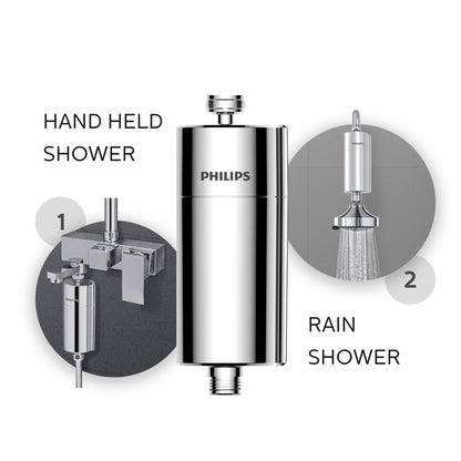 Philips Shower Filter Cartridge AWP175/37, Compatible with AWP1775/37 🍁 All In One Marketplace Canada