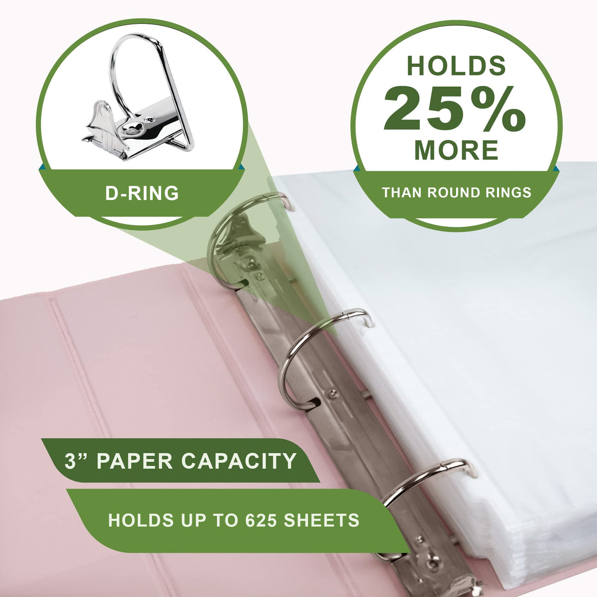 Samsill Plant-Based 3 Inch Durable D-Ring, View Binder, Eco-Friendly, USDA Certified Biobased, 2 Count,Pack of 1, Rose