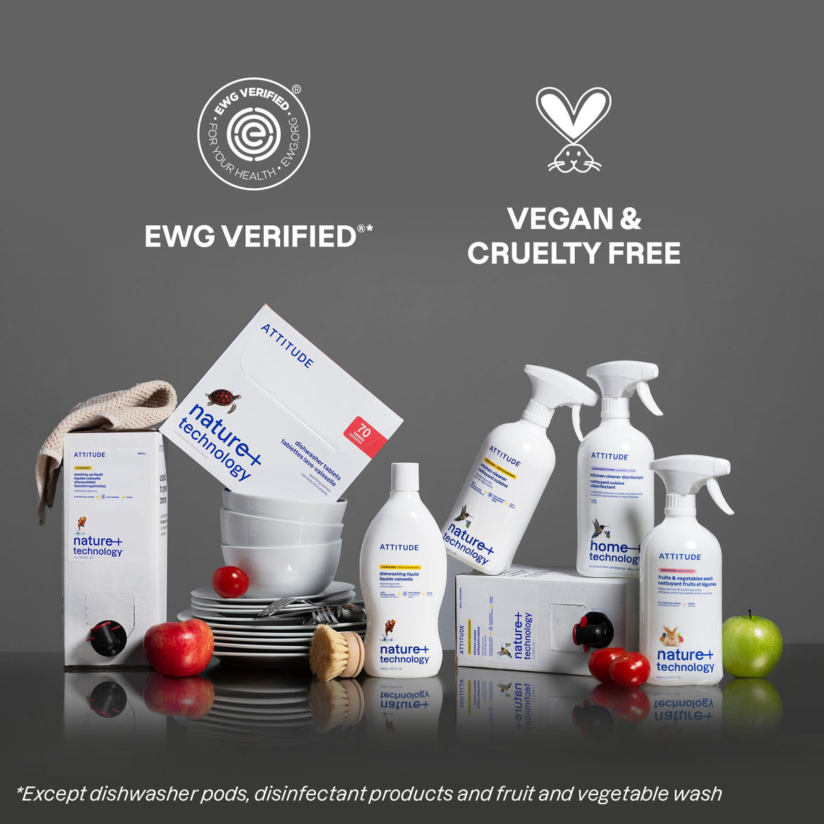ATTITUDE Dish Soap Refill, EWG Verified, Plant-Based & Vegan Dishwashing Liquid, Naturally Derived, Made in Canada, Citrus Zest Scent, 4 Liters 🍁 All In One Marketplace Canada