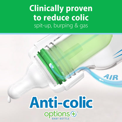 Dr. Brown’s Natural Flow Anti-Colic Options+ Narrow Glass Bottle Starter Set 🍁 All In One Marketplace Canada