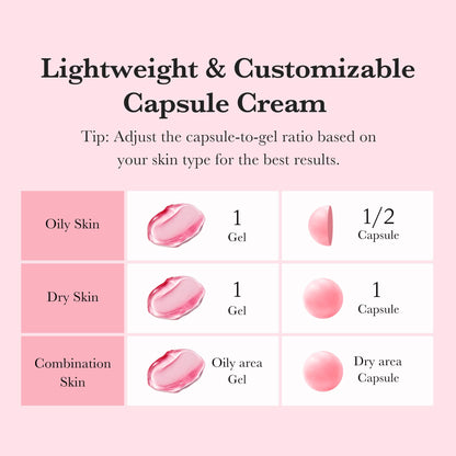 medicube TXA+Niacinamide Capsule Cream | Dual Radiance Moisturizer, Ideal for Use After Spot Care | For Uneven Skin Tone, Texture & Hydration | 99% Pure Tranexamic Acid | Korean Skincare | 1.94oz 🍁 All In One Marketplace Canada