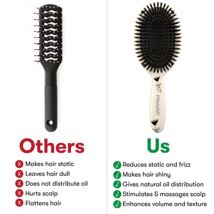 FRAMAR Boar Bristle Hair Brush – Slick Back Hair Brush For Women, Boar Bristle Brush, Slick Back Brush, Hairbrush Women, Brosse a Cheveux, Boar Brush For Volume and Shine – Espresso Martini 🍁 All In One Marketplace Canada