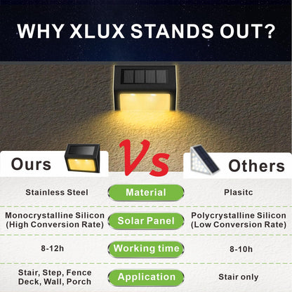 Solar Lights for Steps Decks Pathway Yard Stairs Fences, LED lamp, Rainproof, Black Metal case, 6 Pack 🍁 All In One Marketplace Canada