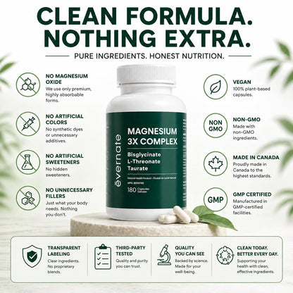 ALL-IN-ONE Magnesium Complex – Magnesium Glycinate (Bisglycinate) Chelated, L-Threonate & Taurate (200mg Elemental per Daily Dose) – Sleep, Stress, Muscle & Heart Support – High Absorption Magnesium Supplement – 180 Vegan Capsules – Made in Canada