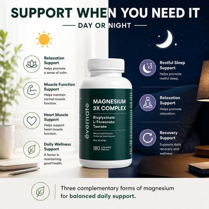 ALL-IN-ONE Magnesium Complex – Magnesium Glycinate (Bisglycinate) Chelated, L-Threonate & Taurate (200mg Elemental per Daily Dose) – Sleep, Stress, Muscle & Heart Support – High Absorption Magnesium Supplement – 180 Vegan Capsules – Made in Canada