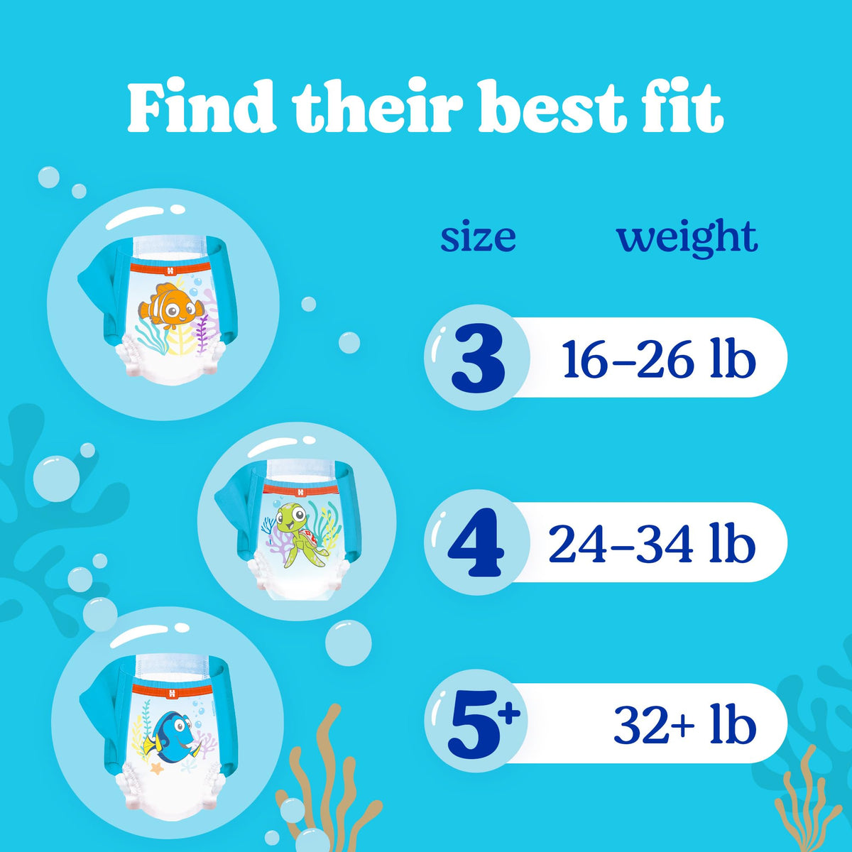 HUGGIES Disposable Swim Diapers - Size 3 Small, Huggies Little Swimmers, 40 ct 🍁 All In One Marketplace Canada