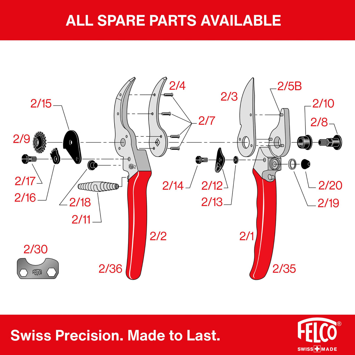 Pygar Inc Felco F-2 Classic Manual Hand Pruner 🍁 All In One Marketplace Canada