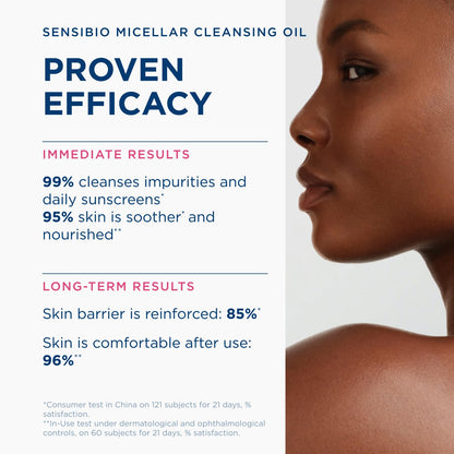 Bioderma Sensibio Micellar Cleansing Oil, 1st Ecobiological Micellar Formula Gentle Face Cleanser, Cleanses, Soothes & Nourishes Skin, Oil-to-Milk Texture, Fragrance-Free, Gentle on Skin 🍁 All In One Marketplace Canada