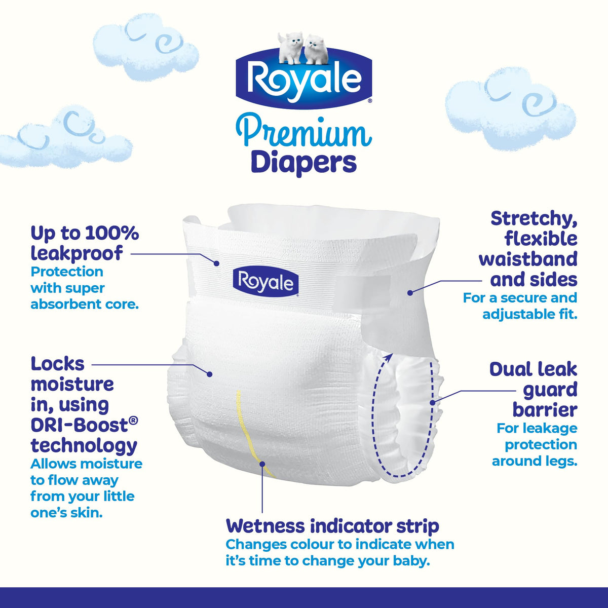Royale Premium Diapers, Size Newborn (up to 10lb), 138 Count, Disposable Baby Diapers (Packaging may vary) 🍁 All In One Marketplace Canada