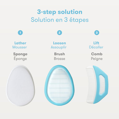 Frida Baby The 3-Step Cradle Cap System Kit & Cradle Cap Treatment, DermaFrida The FlakeFixer, Sponge, Brush, Comb and Storage Stand for Babies with Cradle Cap, White-Blue 🍁 All In One Marketplace Canada
