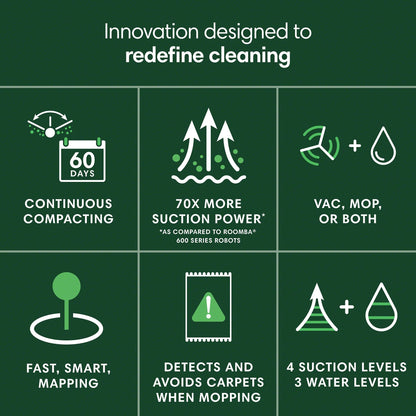 iRobot Roomba 205 DustCompactor Combo Robot Vac & Mop - Compacts Dirt Inside, No Emptying for 60 Days, Space Saving, No Dock, No Bags, Intense Power-Lifting Suction, LiDAR Navigation, Multi-Surface 🍁 All In One Marketplace Canada