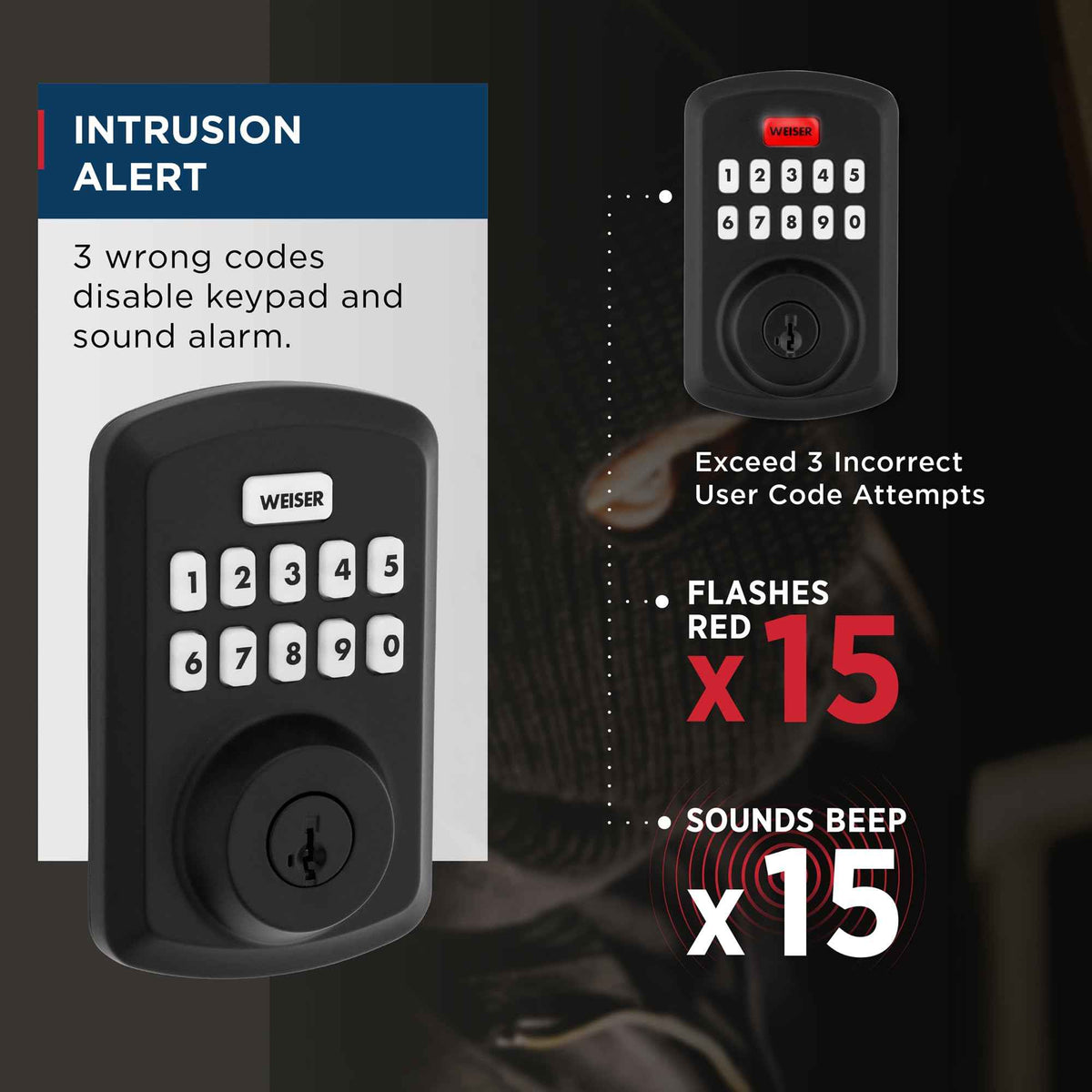 Weiser Powerbolt 3 x Daylon Combo Pack, Keyless Entry Door Lock/Deadbolt with Door Handle/Lever in Matte Black, 10-Button Keypad Door Lock, Electronic Door Locks for Front Door 🍁 All In One Marketplace Canada