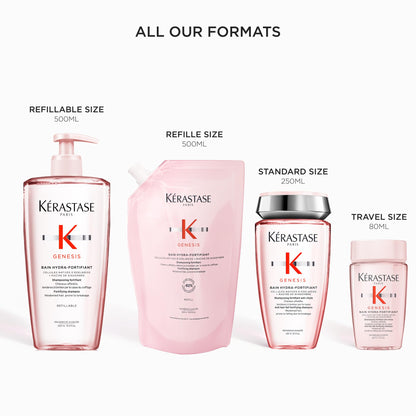 Kérastase Genesis Travel Fortifying Shampoo, 80 mL 🍁 All In One Marketplace Canada