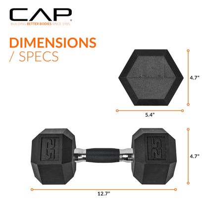 CAP Barbell 25 LB Coated Hex Dumbbell Weight Pair with Padded Grip 🍁 All In One Marketplace Canada