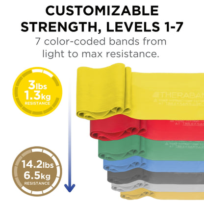 THERABAND Resistance Bands Set, 7 Pack 6 ft Exercise Bands, Light to Extra Heavy Levels 1–7, Latex Stretch Bands for Strength Training, Pilates, Mobility & Full Body Home Workouts 🍁 All In One Marketplace Canada