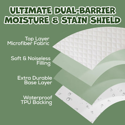 Utopia Bedding Waterproof Crib Fitted Mattress Protector (Pack of 2) - Toddler and Baby Crib Mattress Pad Cover - Soft and Breathable with 7 Inches Deep Skirt (White, 28" x 52") 🍁 All In One Marketplace Canada