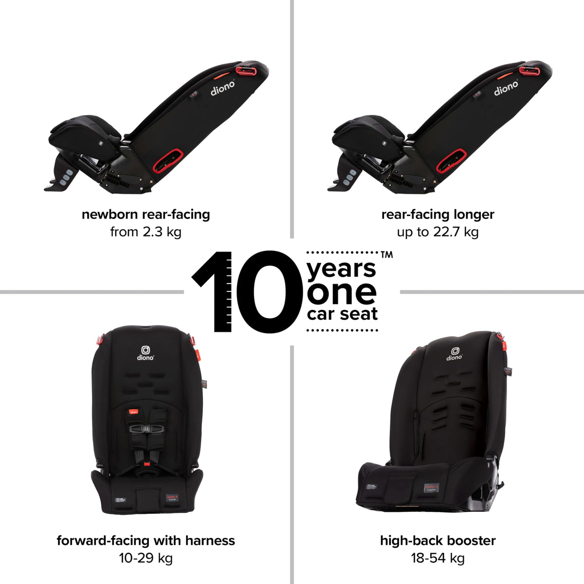 Diono Radian 3R, 3-in-1 Convertible Car Seat, Rear & Forward Facing, 10 Years 1 Car Seat, Slim Design Fits 3 Across, Jet Black 🍁 All In One Marketplace Canada