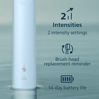 Philips Sonicare 4900 Series Electric Toothbrush - Sonic Toothbrush With Advanced Sonic Technology, Pressure Sensor, Two Intensity Settings, SmarTimer & QuadPacer, Light Blue, Model HX3683/32 🍁 All In One Marketplace Canada