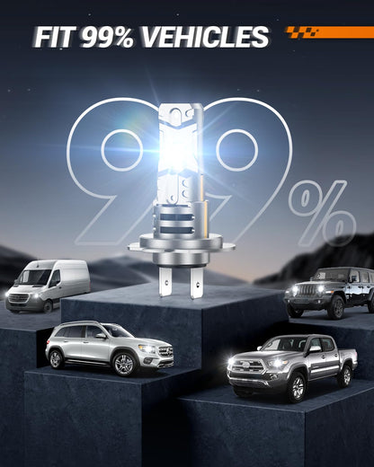 SEALIGHT H7 LED Headlight Bulbs, 60000LM 1000% Super Brighter, 1:1 Mini Size H7 LED Bulbs, 6500K Cool White with Fan, Halogen Replacement, Plug and Play, Pack of 2 🍁 All In One Marketplace Canada