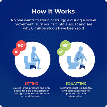 Squatty Potty The Original Bathroom Toilet Stool, White, 9" 🍁 All In One Marketplace Canada