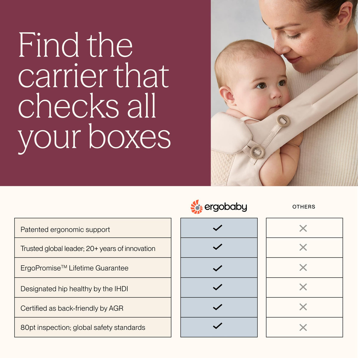 Ergobaby Embrace Newborn Baby Carrier for Infants 0-12 Months (7-25 lbs) 🍁 All In One Marketplace Canada