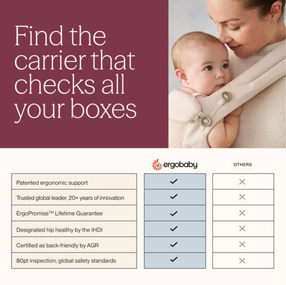 Ergobaby Embrace Newborn Baby Carrier for Infants 0-12 Months (7-25 lbs) 🍁 All In One Marketplace Canada
