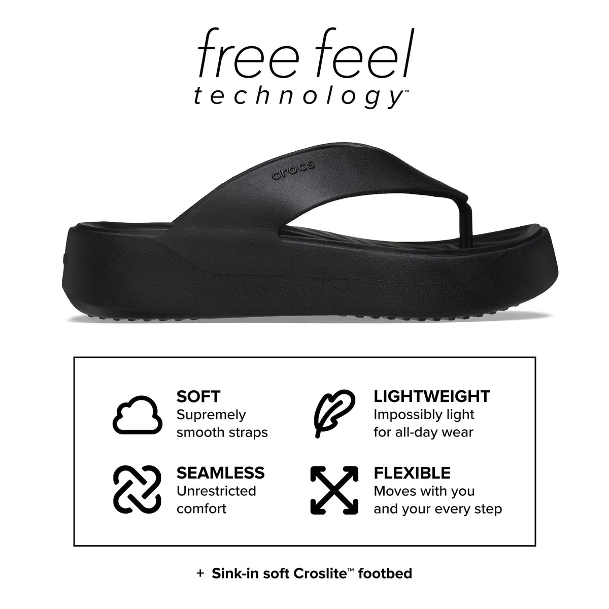Crocs Women's Getaway Platform Flip Flops, Wedge Sandals for Women, Black, 7 🍁 All In One Marketplace Canada