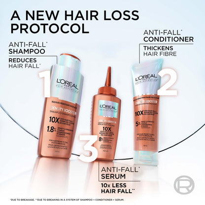 L'Oréal Paris Hair Expertise Density Booster Hair Serum, Leave In Serum, with Aminexil-R for Fall Due to Breakage, For Thinning and Fine Hair, Pack of 1, 102ml 🍁 All In One Marketplace Canada
