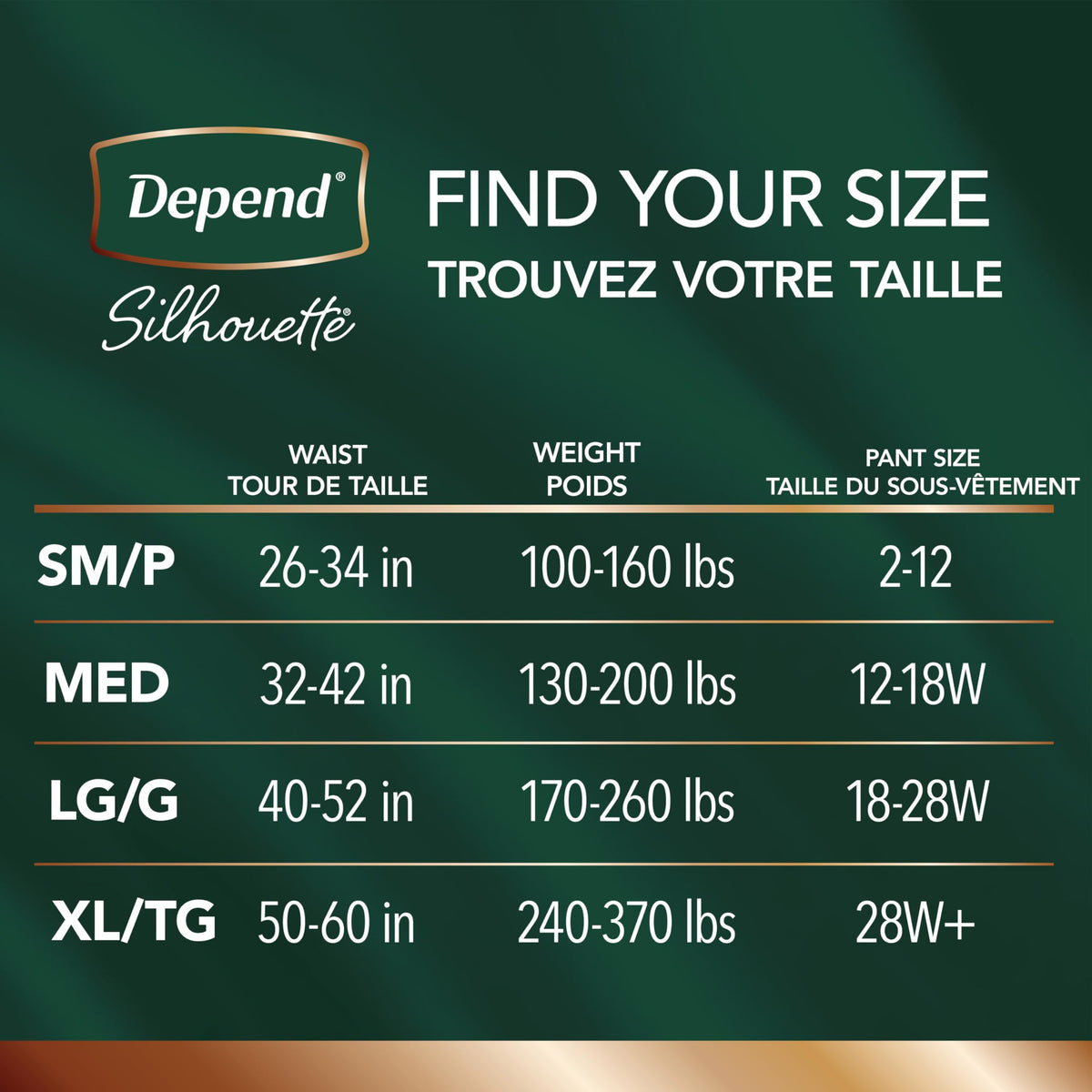 Depend Silhouette Adult Incontinence Underwear for Women, Maximum Absorbency, Small, Pink, 26 Count 🍁 All In One Marketplace Canada
