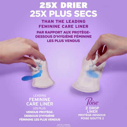 Poise Daily Postpartum Incontinence Panty Liners, Very Light Absorbency, Long, 114 Count 🍁 All In One Marketplace Canada